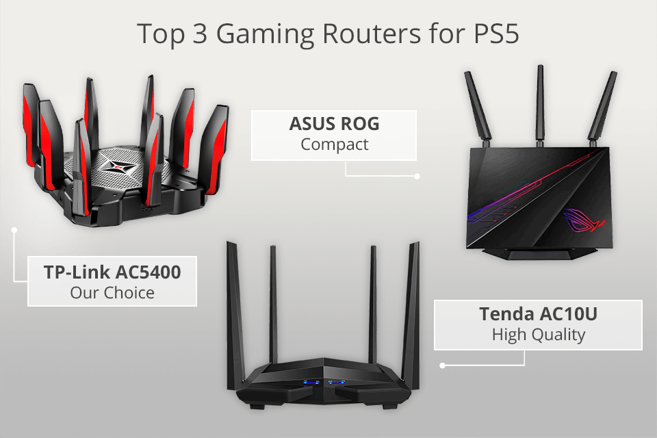 5 Gaming Routers for PS5 in 2023
