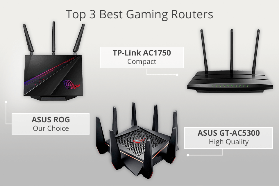 5 Gaming Routers for High Speed Wi-Fi 2023