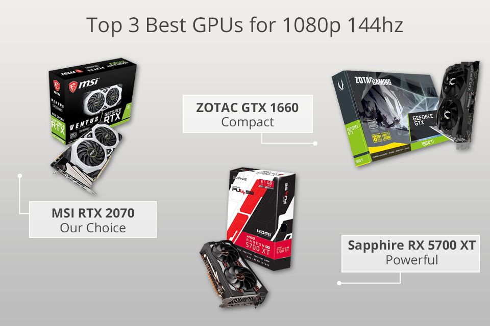 6 Best GPUs for 1080p 144hz in 2024