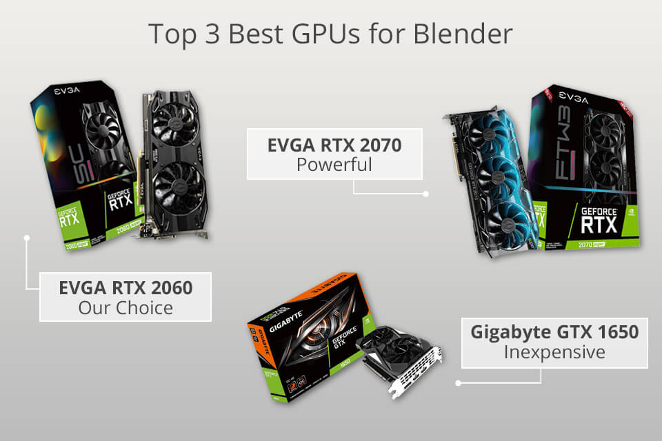 5 Best GPUs for Blender in 2024