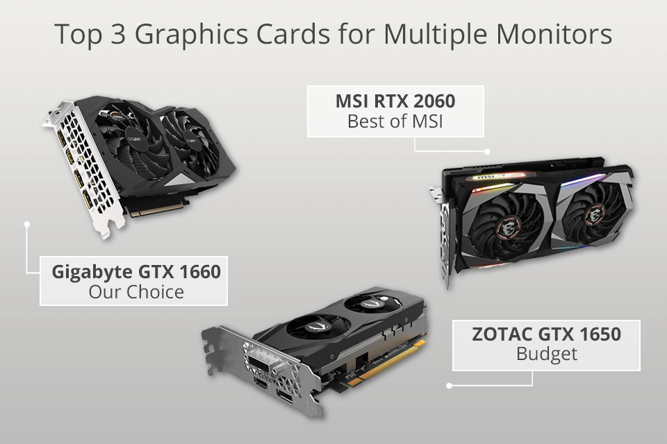 5 Best Graphics Cards For Multiple Monitors In 2023 vrogue.co