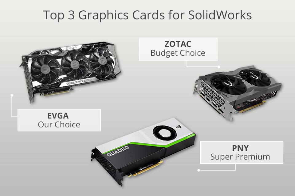 certified graphics cards for solidworks