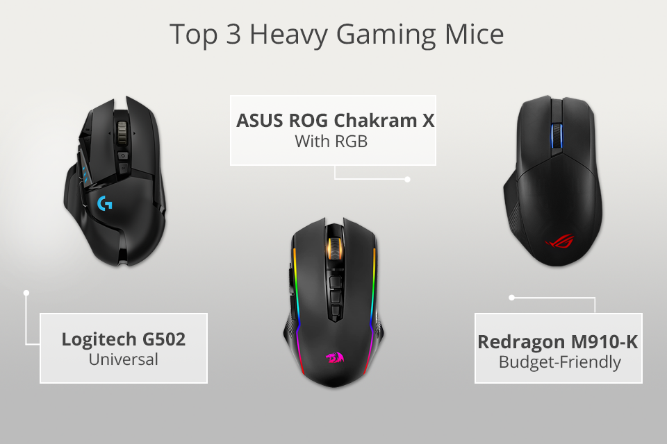 Best Heavy Gaming Mice in 2025