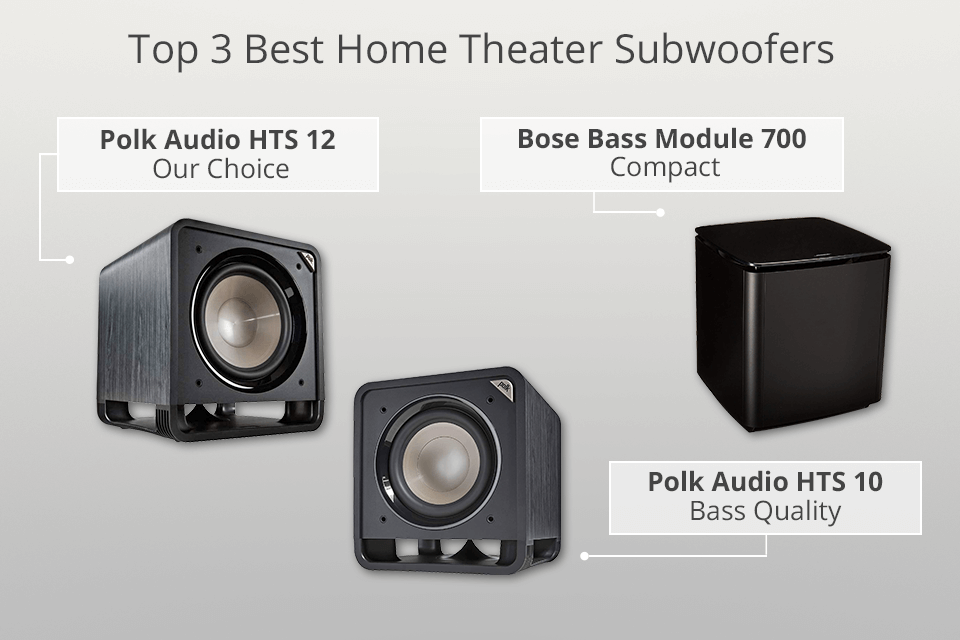 Top 10 subwoofers for home theater
