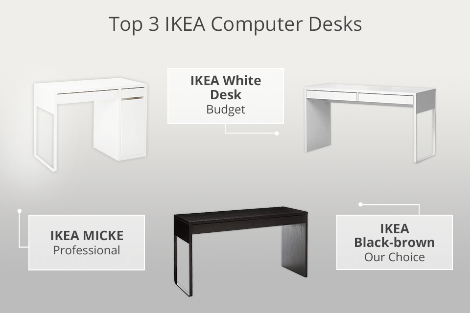 4 Best Ikea Computer Desks In 2021, Glass Computer Desk Ikea