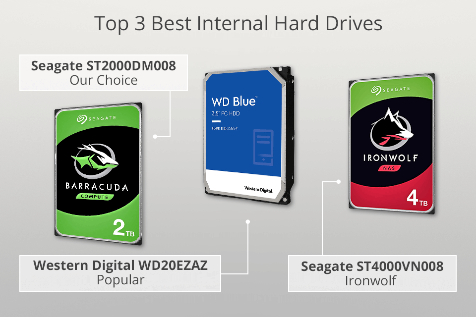 5 Best Internal Hard Drives in 2024