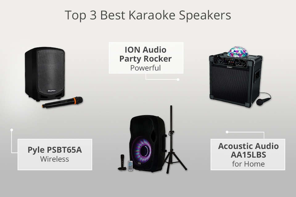 4 Best Karaoke Speakers in 2024