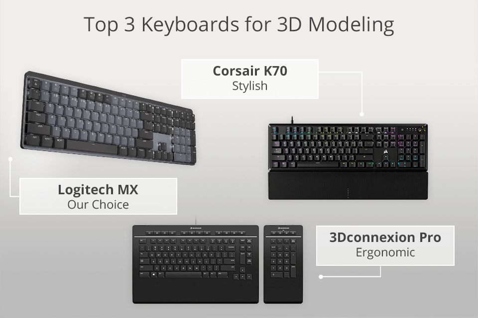 best keyboard for 3d modeling top 3