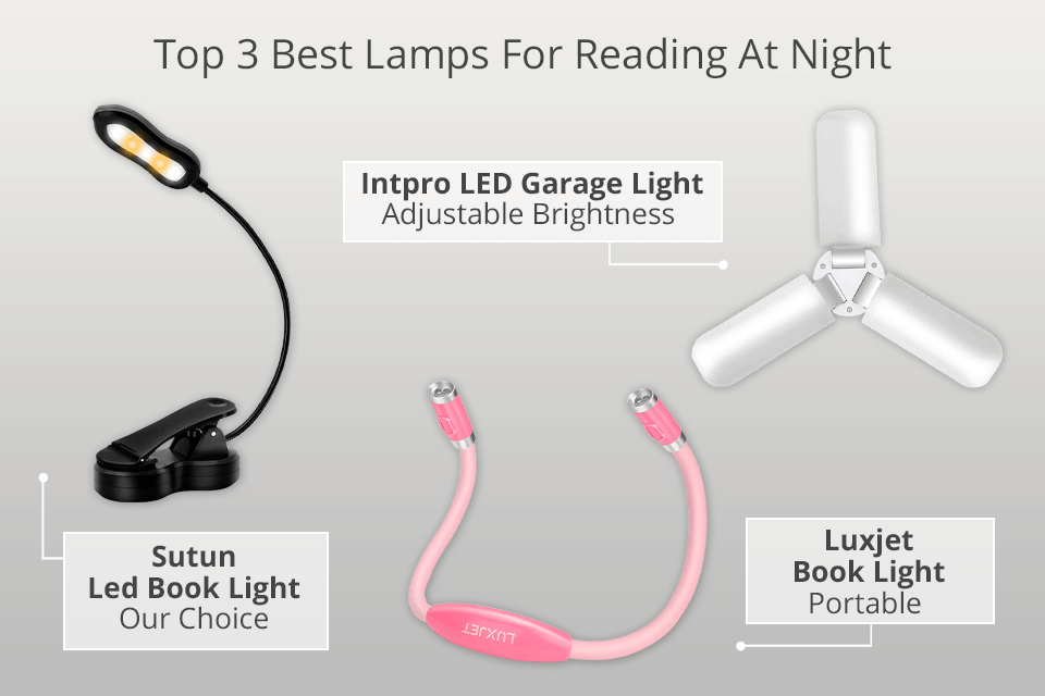 Vont Neck Reading Light - Vont Innovations