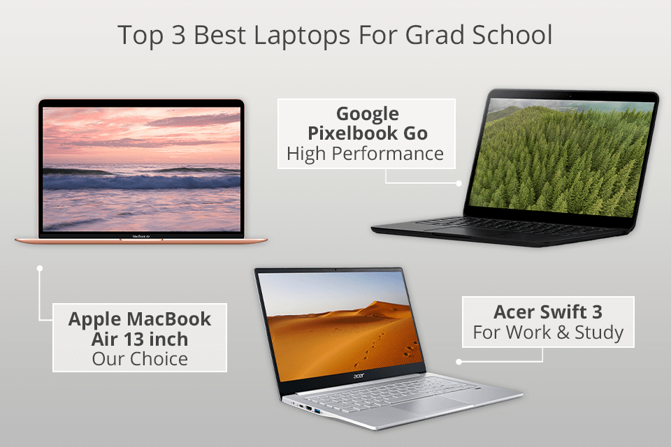 10 Best Laptops For Grad School in 2024