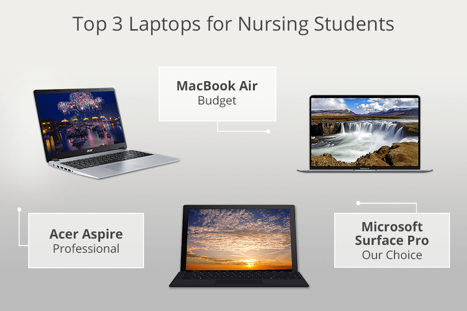 9 Best Laptops for Nursing Students in 2024
