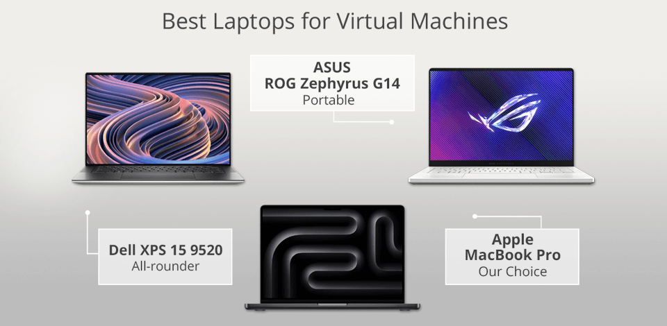 best laptop for virtual machines cover