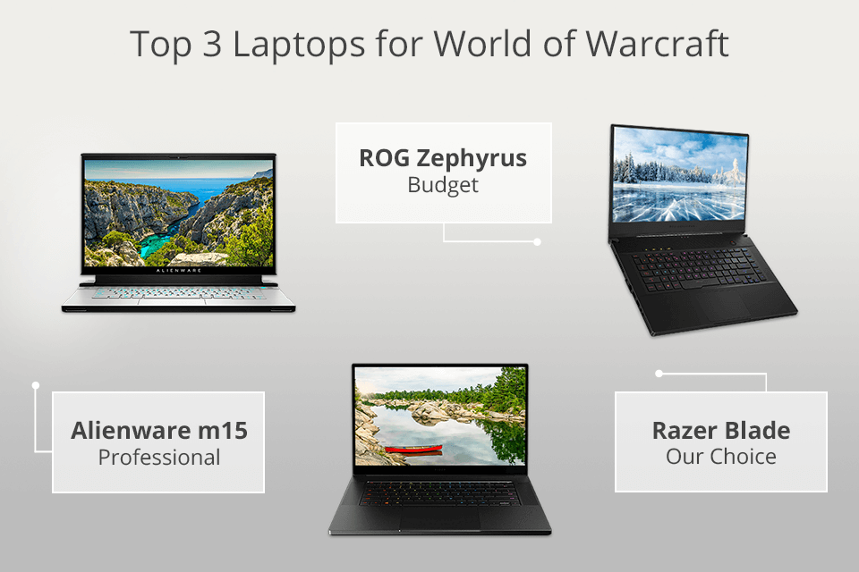 biograf type Præfiks 6 Best Laptops for World of Warcraft in 2023