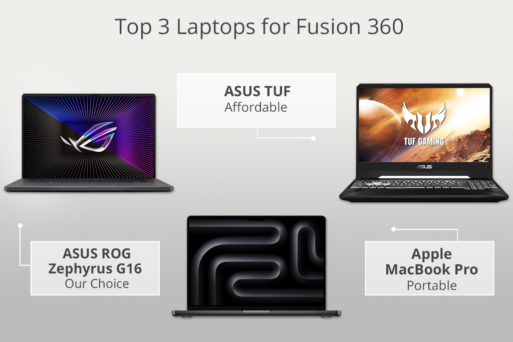 best laptops for fusion 360 top picks