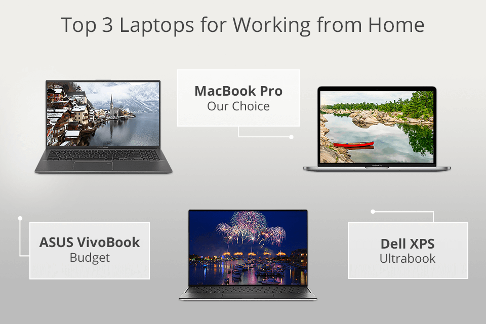 6 Best Laptops for Working from Home in 2024