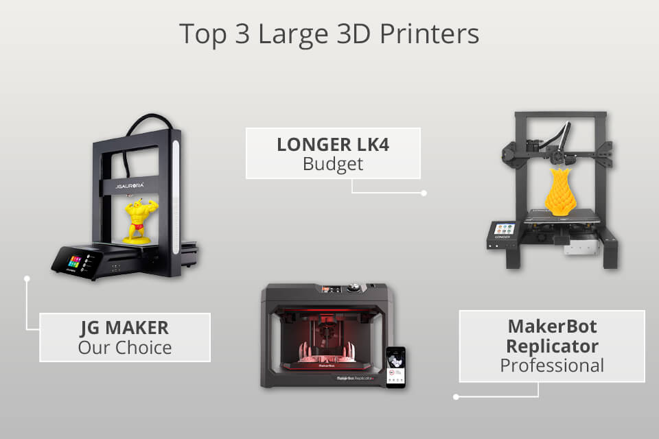 6 Large 3D Printers in