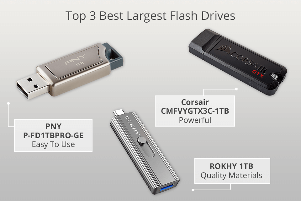 Rose føderation Fremmed 7 Best Largest Flash Drives in 2023