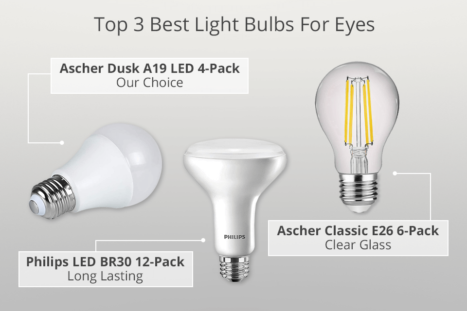Is LED lamp better for eyes?