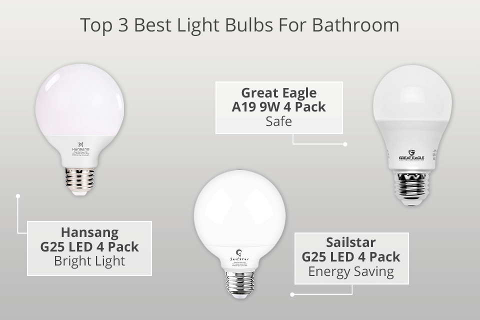 Buigen Mus spiegel 7 Best Light Bulbs For Bathroom in 2023