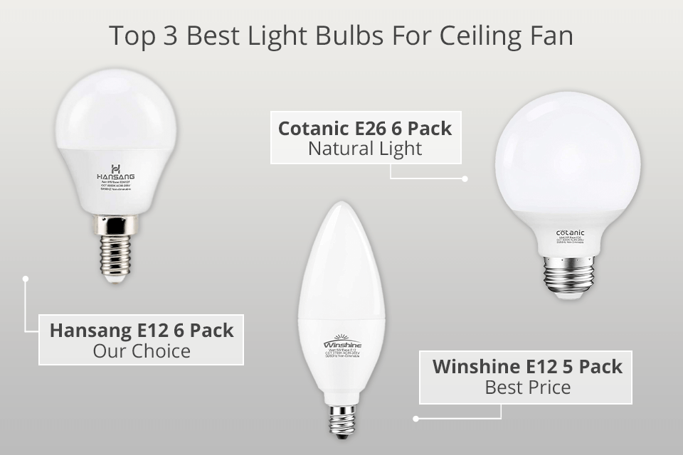 11 Best Light Bulbs For Ceiling Fan In 2022, What Light Bulbs For Ceiling Fan