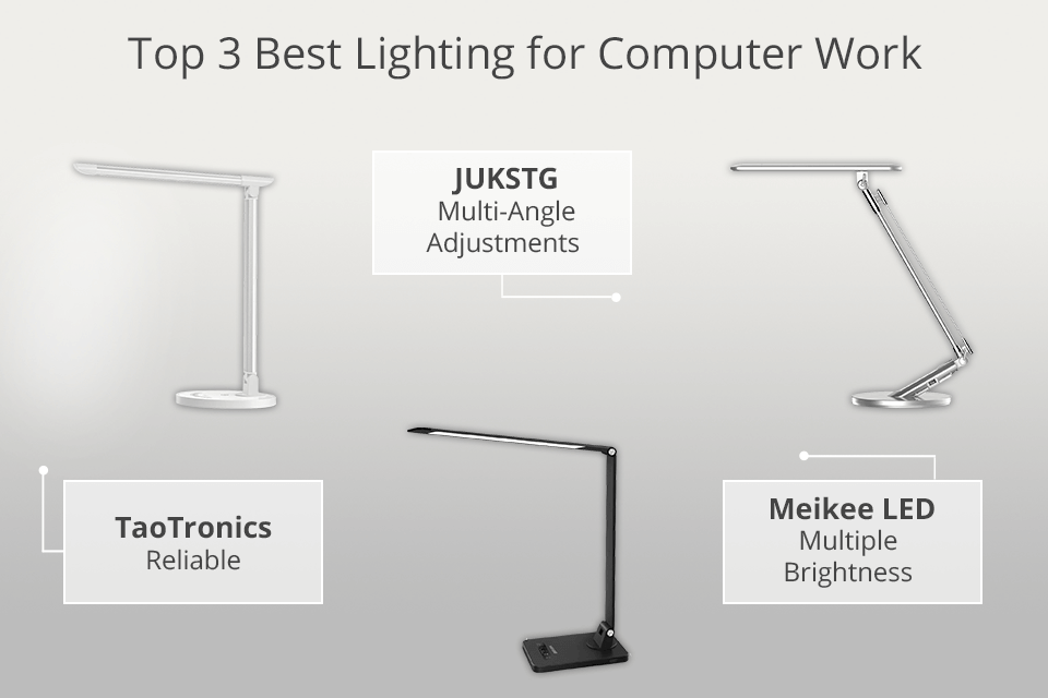 Best Lighting For Working At Computer at Consuelo Ludwig blog