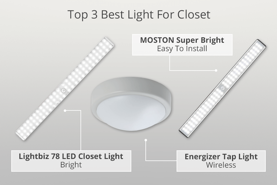 9 Best Lights For Closet in 2024