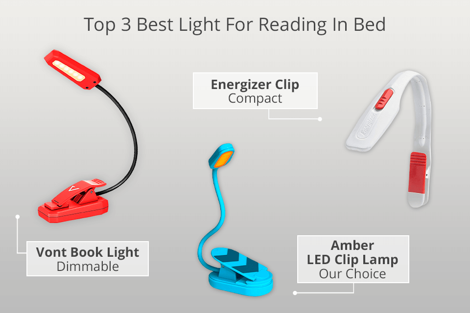 10 Best Lights For Reading In Bed in 2024