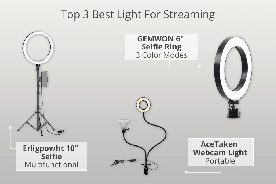 Best Lights For Streaming Top 3 