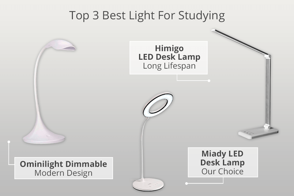 5 Best Lights For Studying In 2022, Best Lighting For Desk Lamp