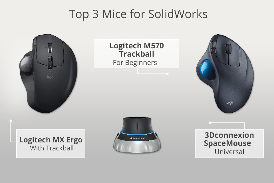 best mice for solidworks
