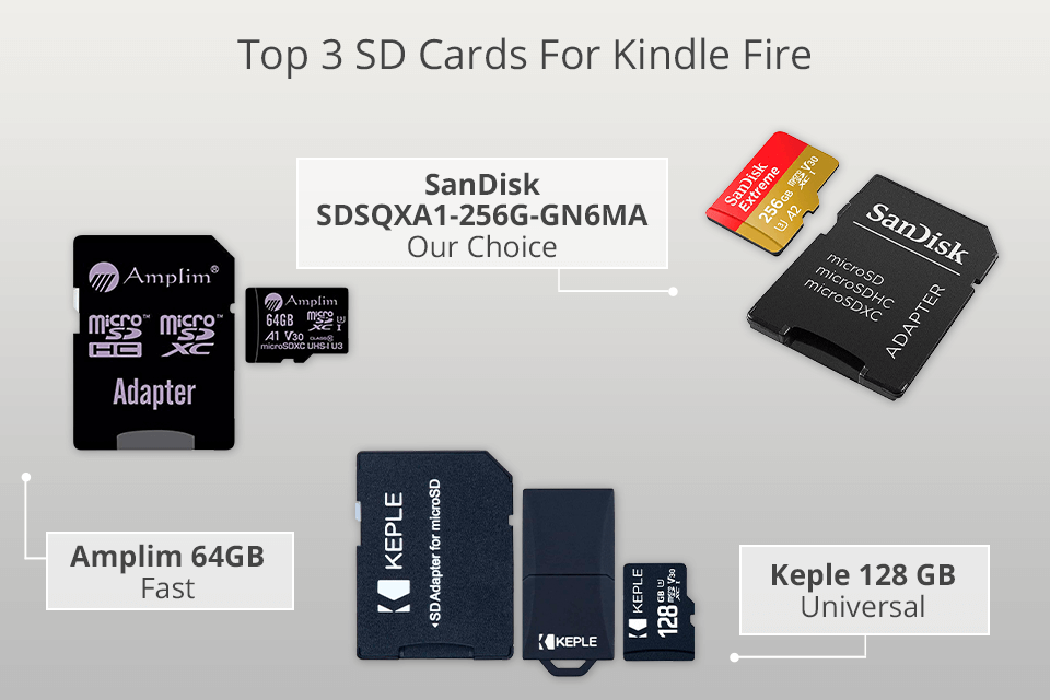 9 Best Micro SD Cards For Kindle Fire in 2024
