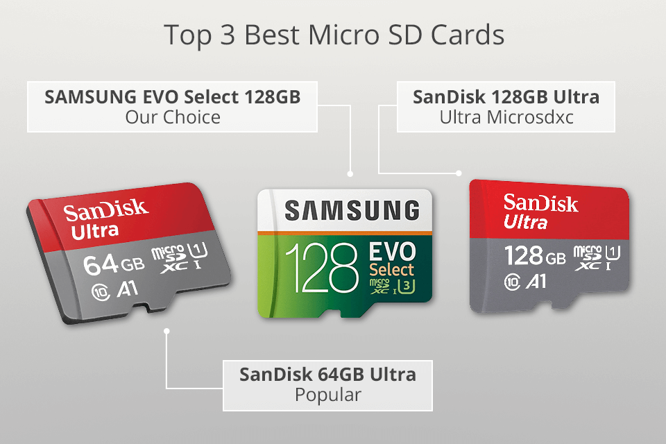 9 Best Micro SD Cards in 2023 Ranked & Reviews