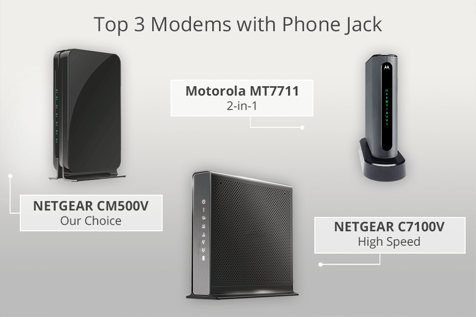 5 Best Modems With Phone Jack In 22