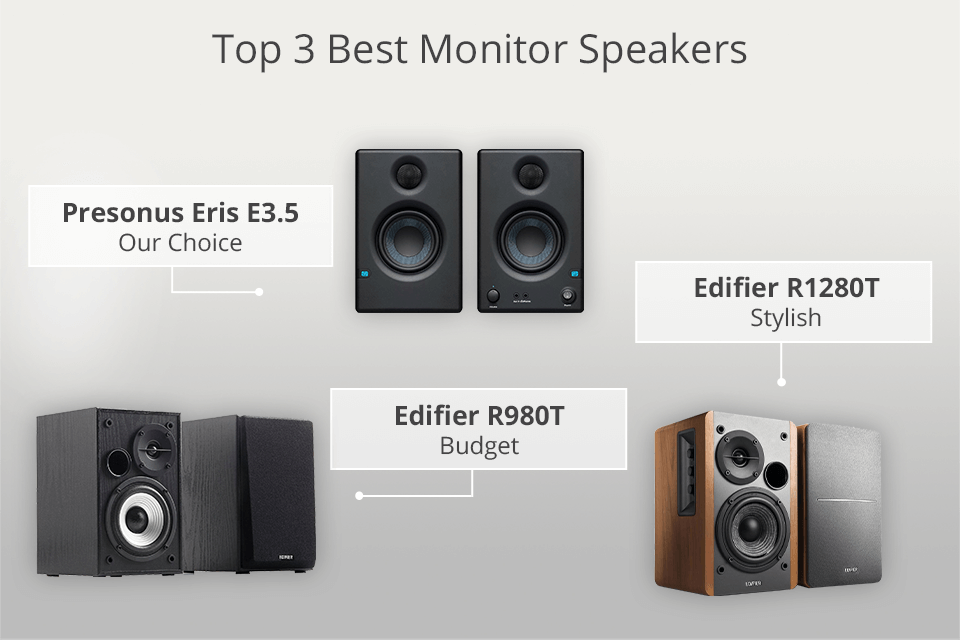 5 Best Monitor Speakers in 2023