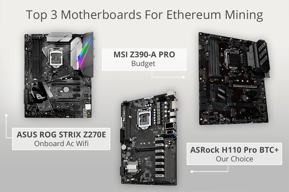Ethereum mining motherboard 2022 cis canada sports betting