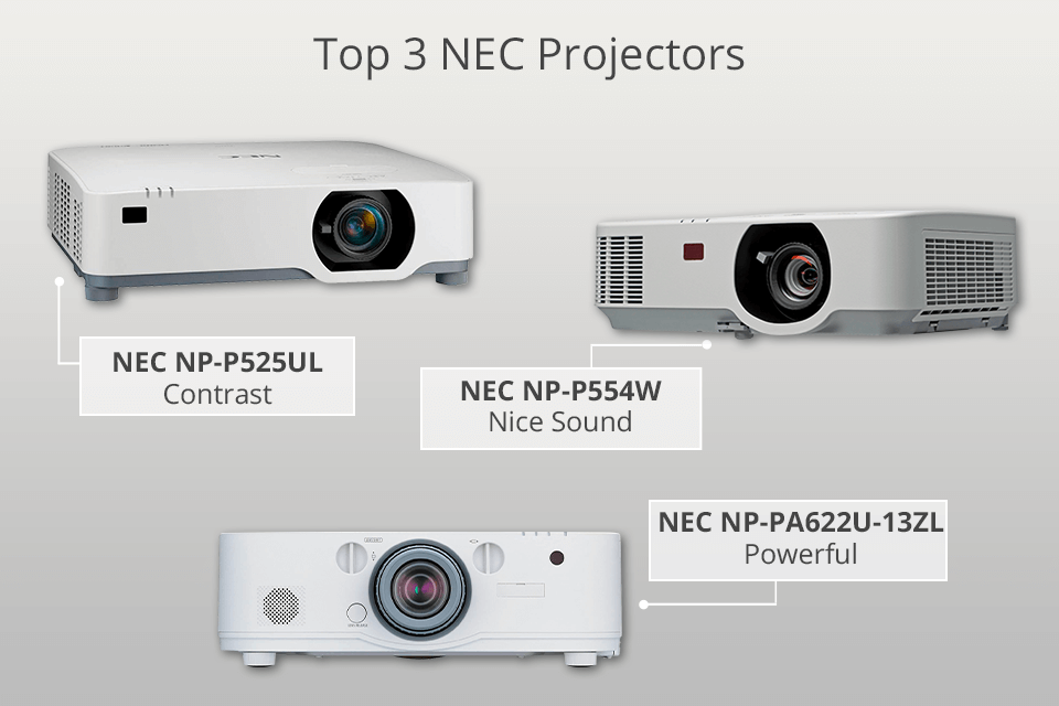 tilstrækkelig fodspor Manchuriet 6 Best NEC Projectors in 2023: Updated Ranking & Models