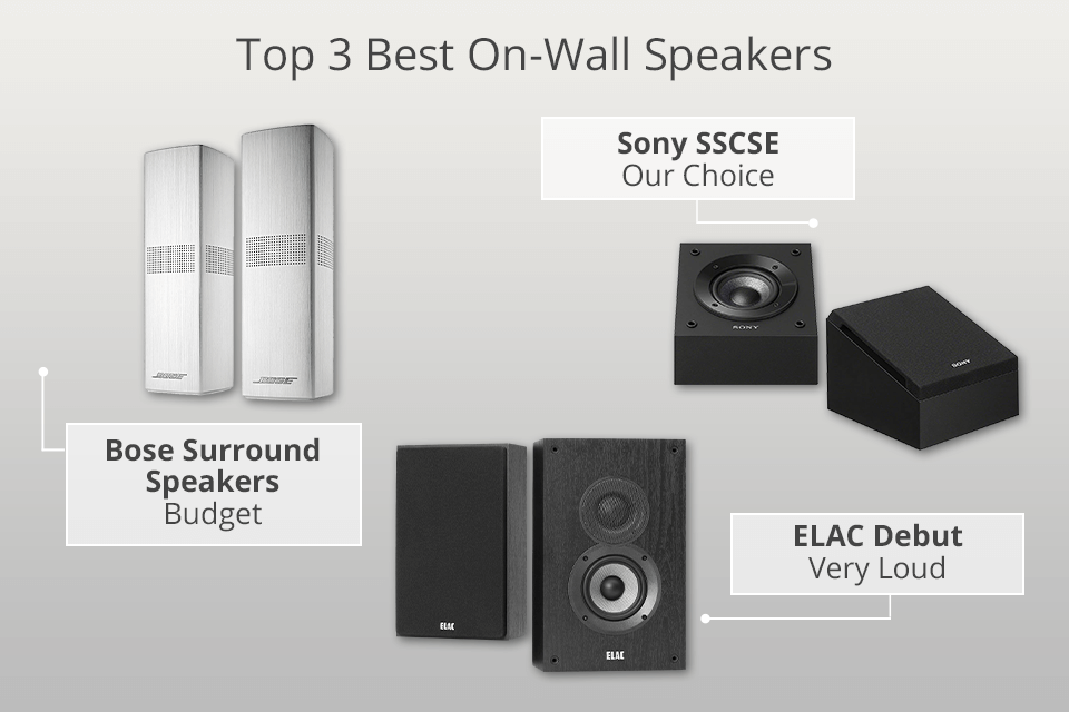 5 Best On Wall Speakers In 2022 - Best Wall Mounted Atmos Speakers