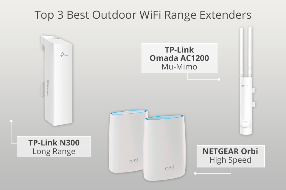 4 Best Outdoor WiFi Range Extenders in
