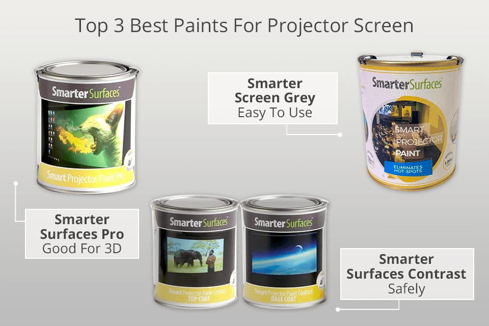 3 Best Paints For Projector Screen In 2022 - What Is The Best Paint For Projector Screen
