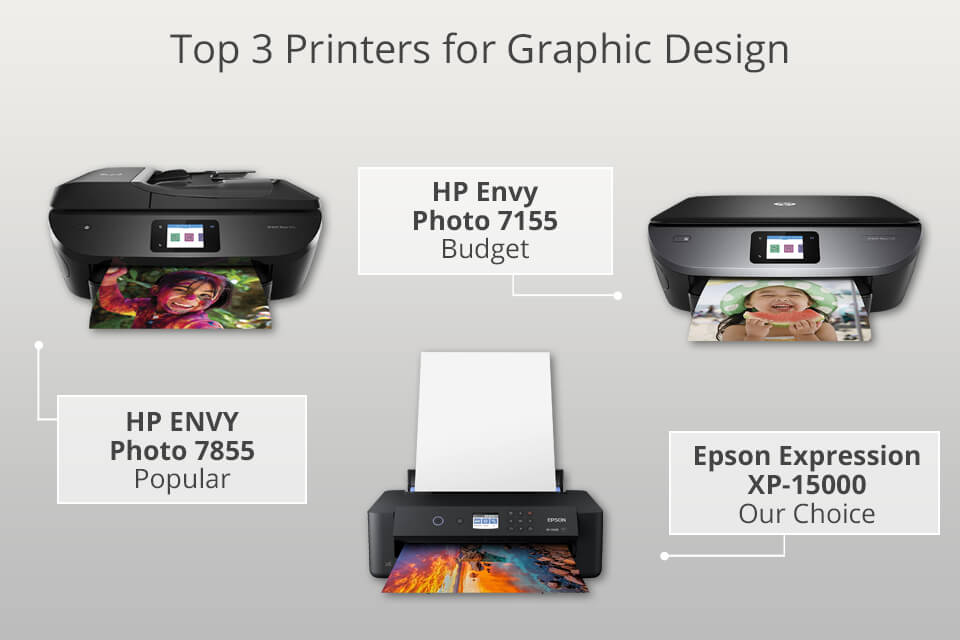 Best 6 Printers for Graphic Design in 2022