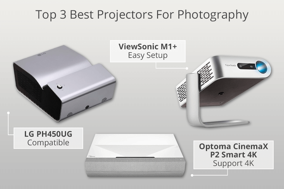 6 Best Projectors For Photography in 2022