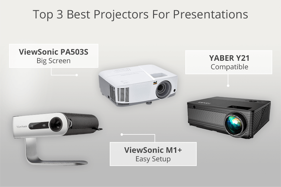 best projectors for presentations