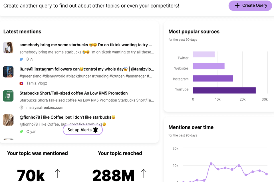 determ public relations software