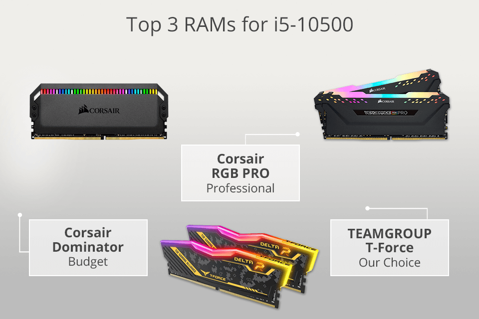 8 Best for i5-10500 in 2023