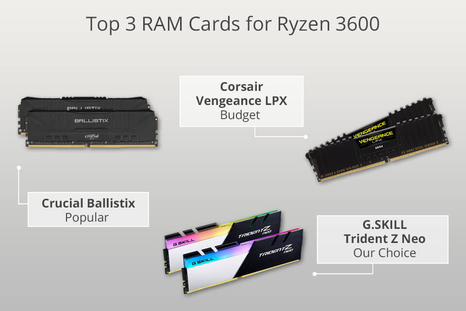 7 Best RAMs Ryzen 3600 in