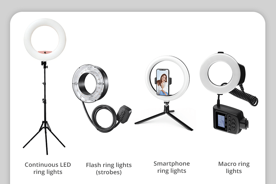 best ring light for photography types
