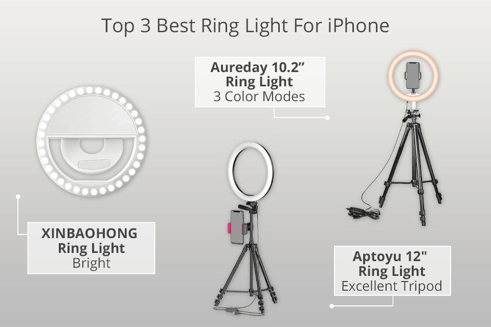 9 Best Ring Lights For iPhone in 2024
