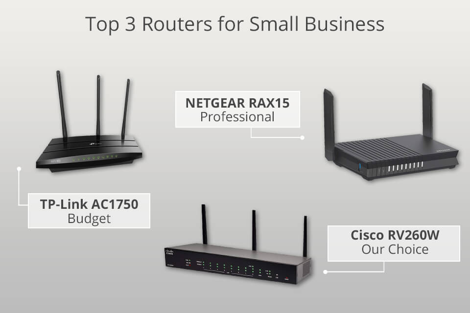 Best Router for Office Use 
