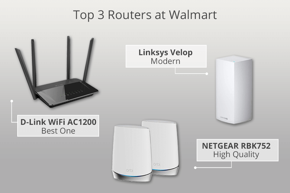 best routers at walmart