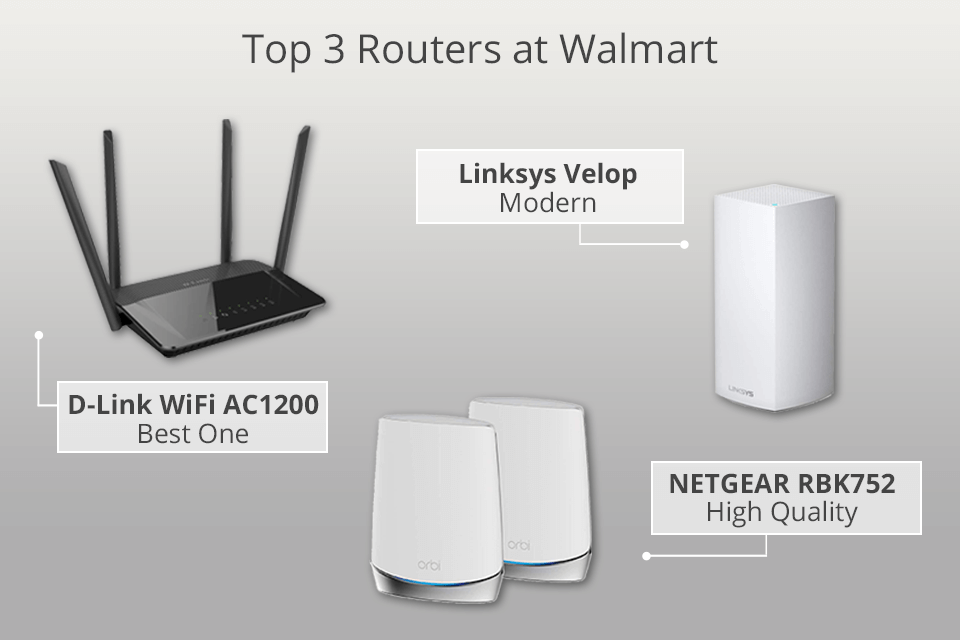 5 Best Routers at Walmart in 2024